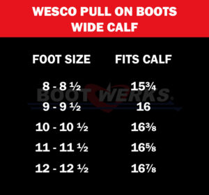 2026.02.10 Wesco Chart Wide Calf