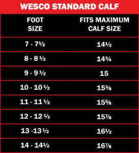 2026.07.04 Wesco Chart Standard Calf 2026.07.04 Wesco Chart Standard Calf