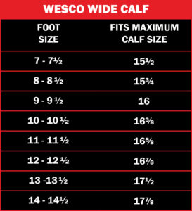 2026.07.04 Wesco Chart Wide Calf